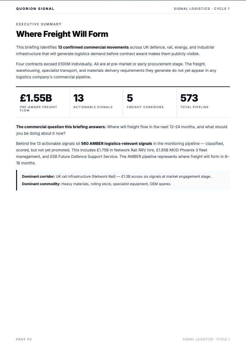 Signal Logistics Cycle 1 — page 2, 'Where Freight Will Form'